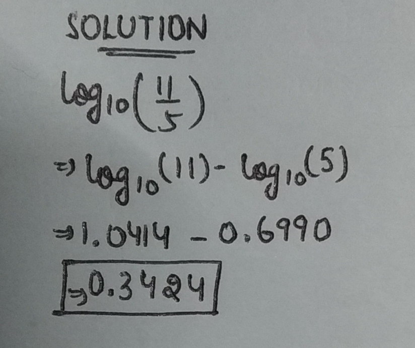 solution