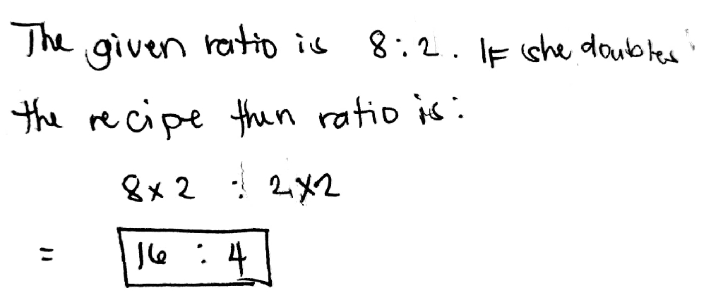 solution