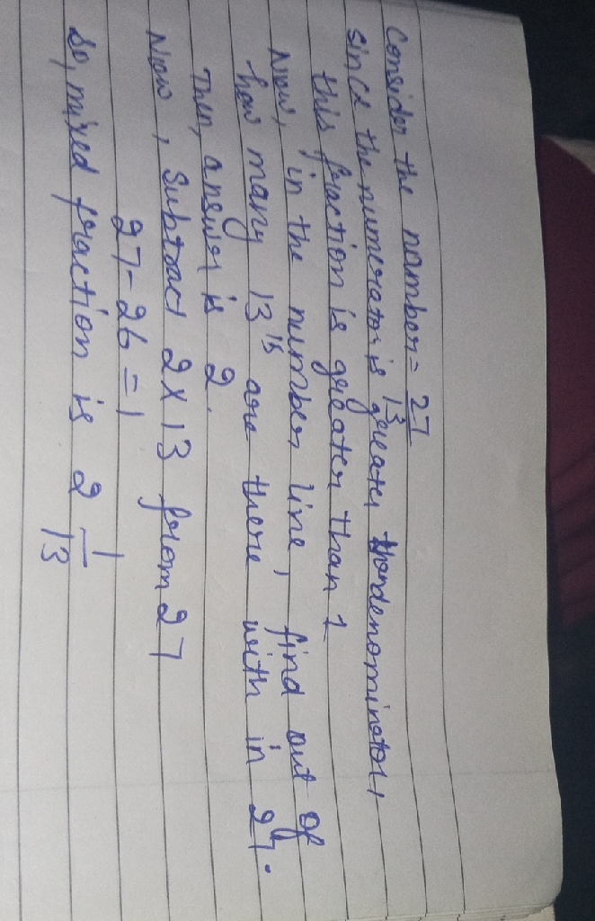 solution