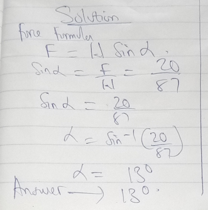 solution