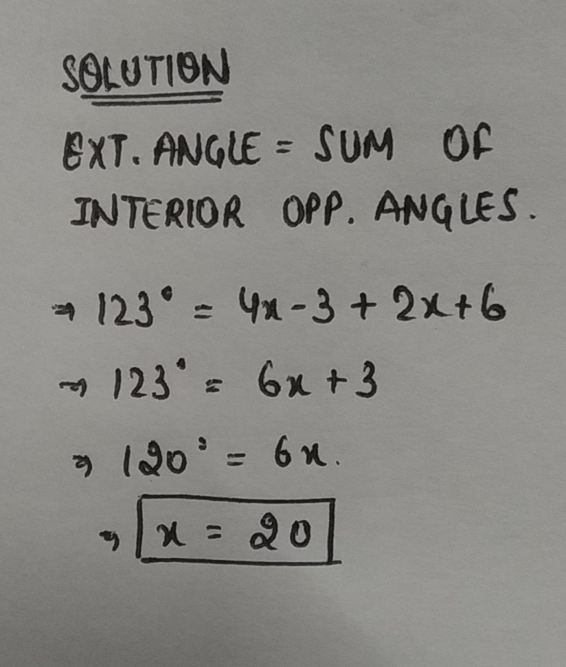 solution