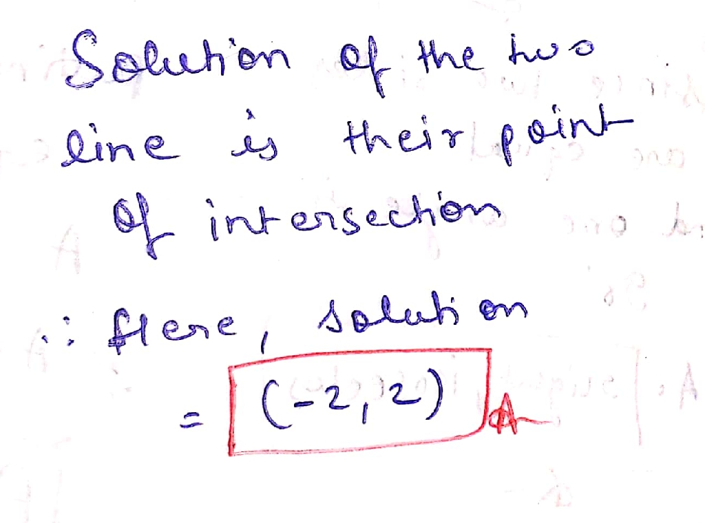 solution