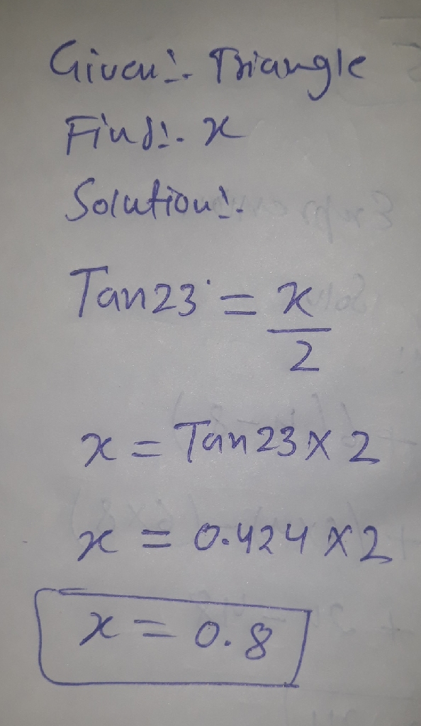 solution