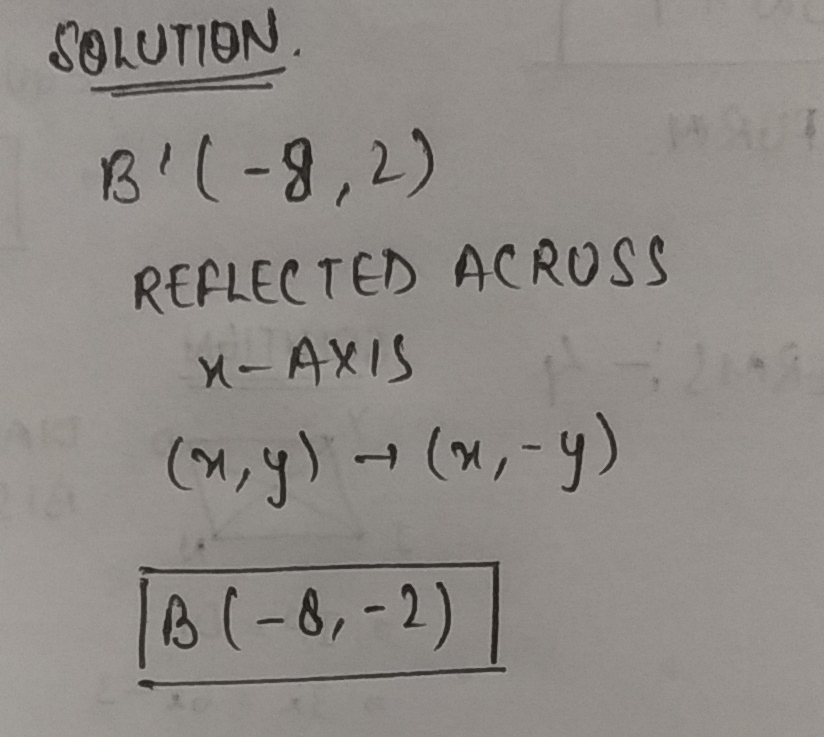 solution