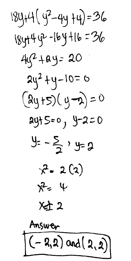 solution