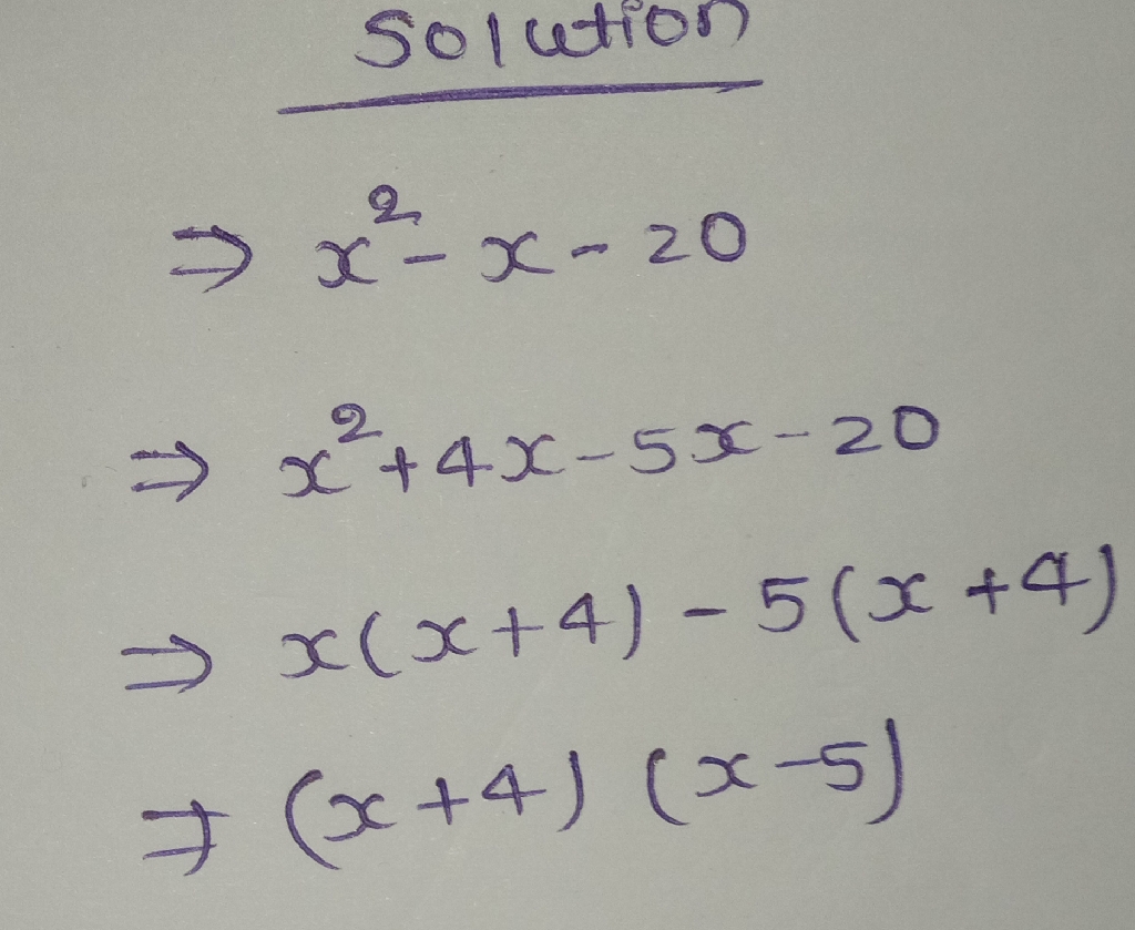 solution