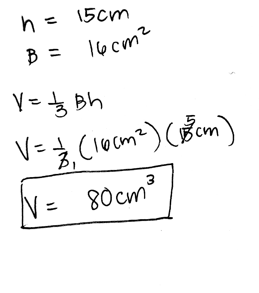 solution
