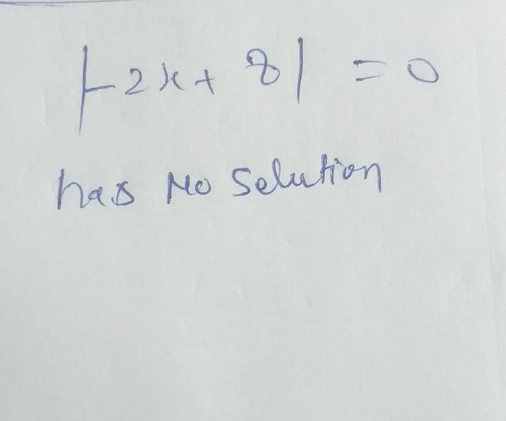 solution