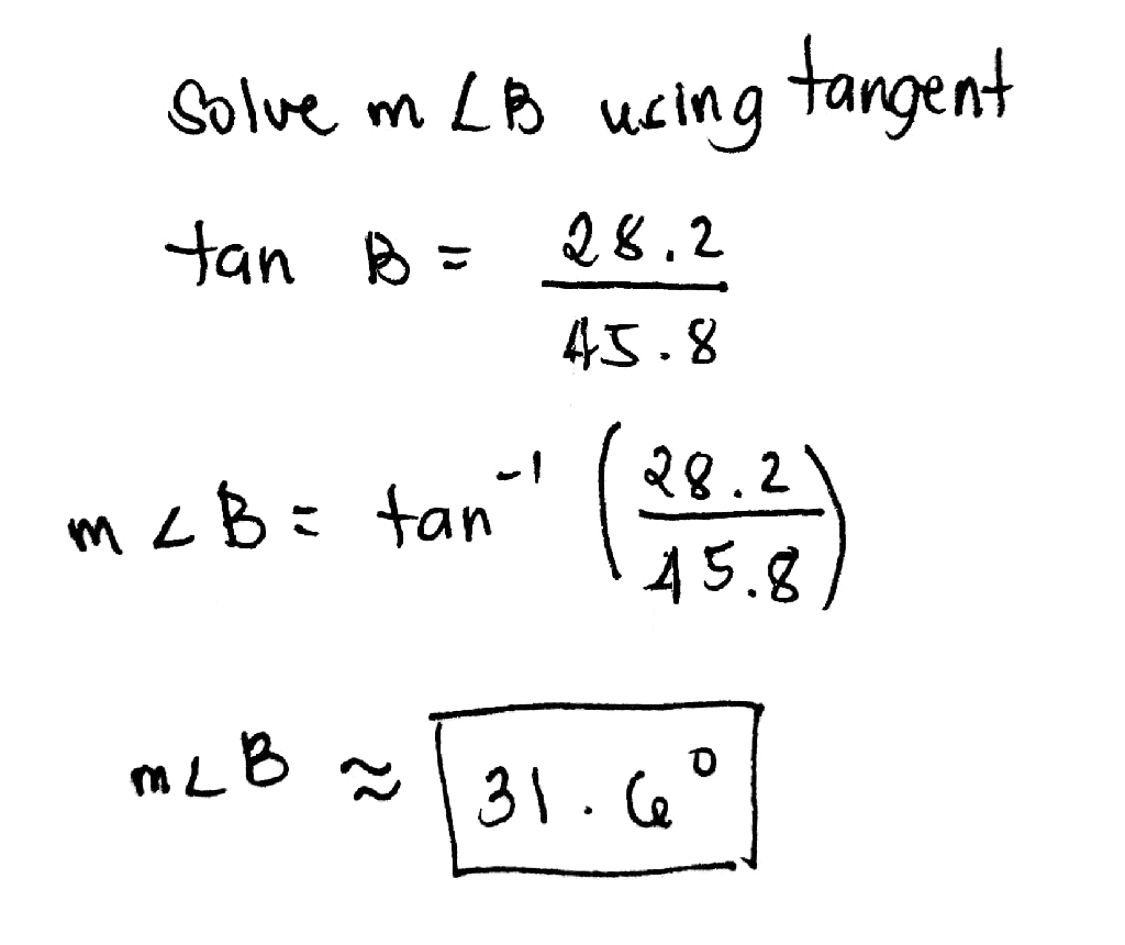 solution