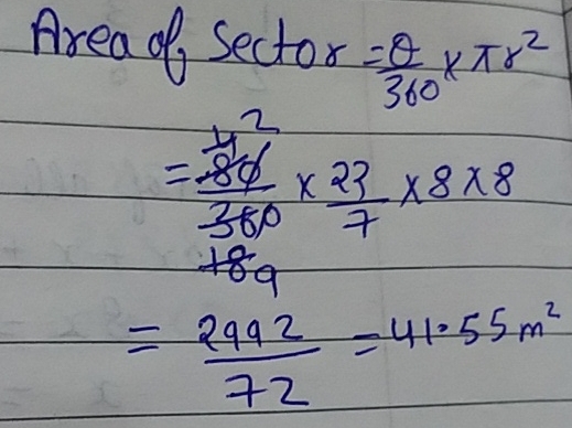 solution