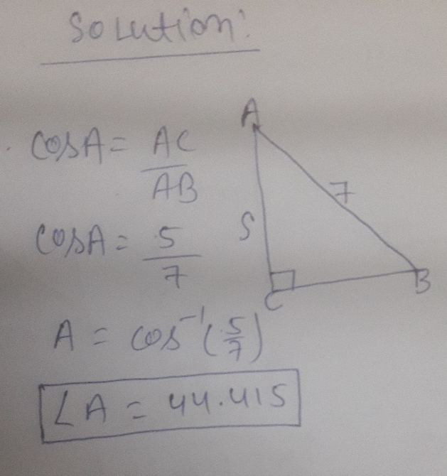 solution