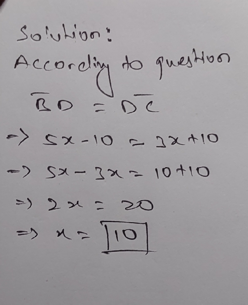 solution