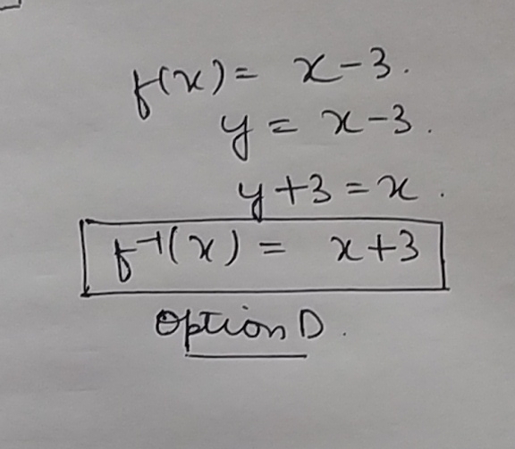 solution