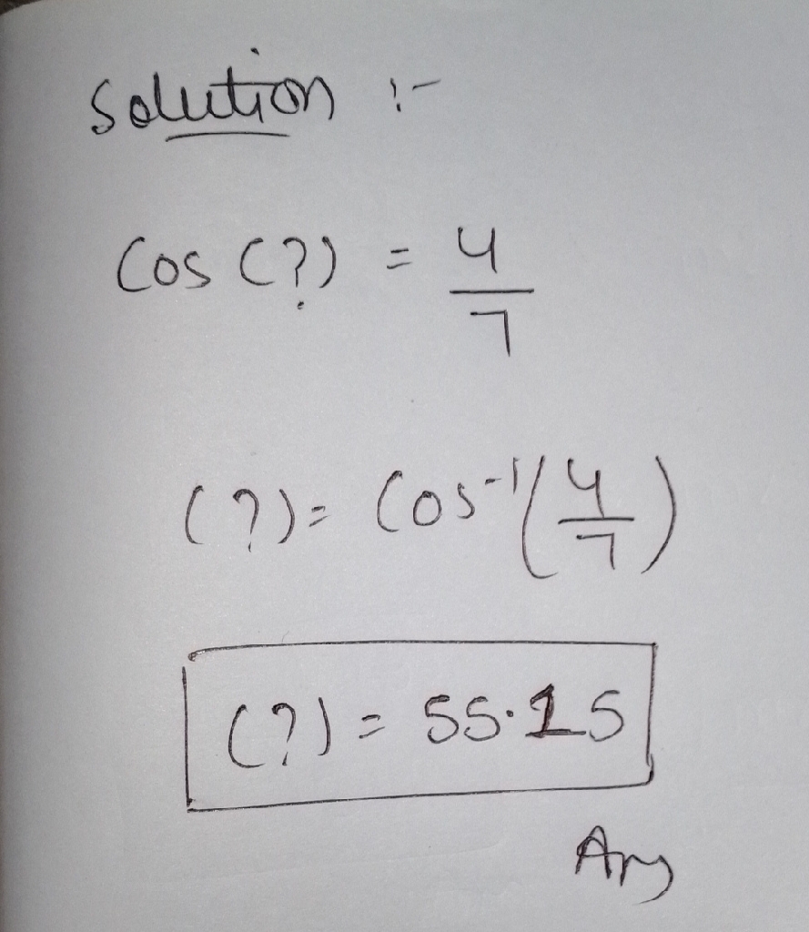 solution