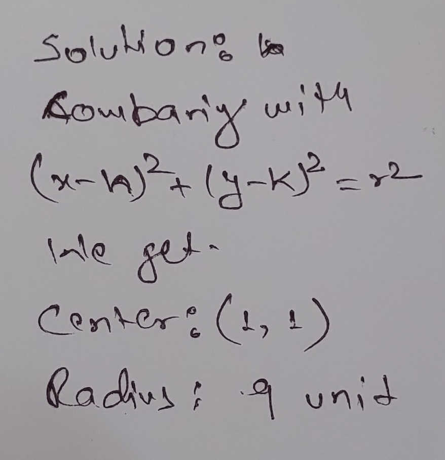 solution