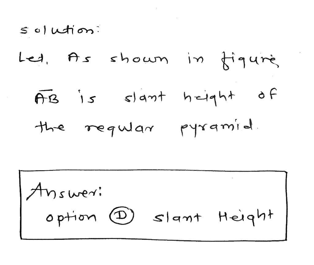 solution