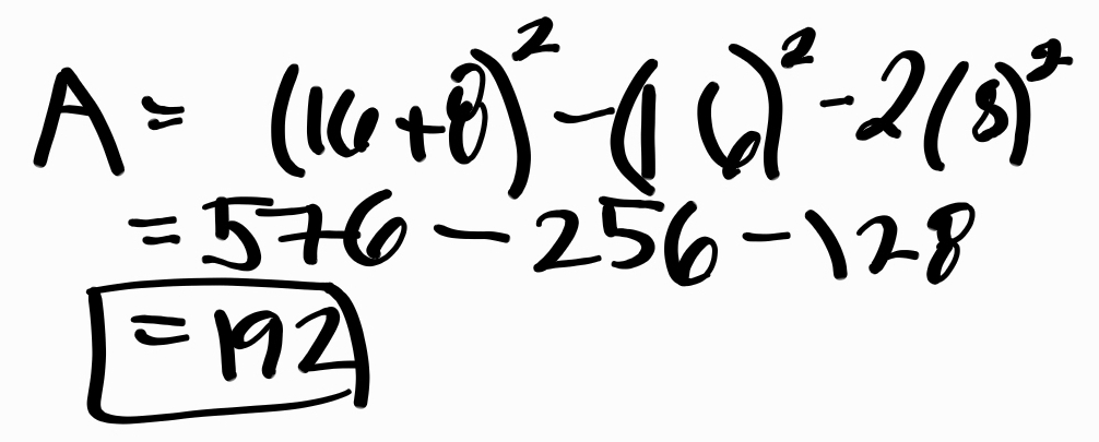 solution