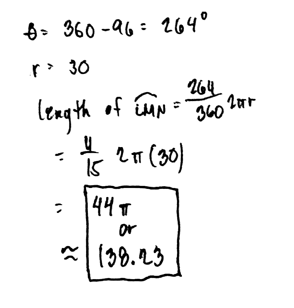 solution