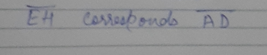 solution