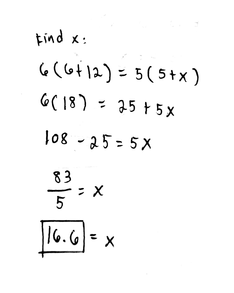 solution