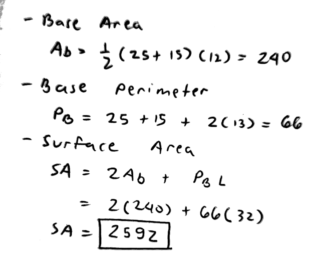 solution