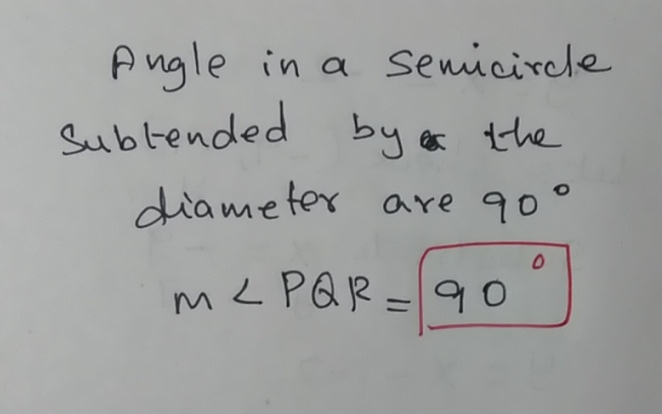 solution