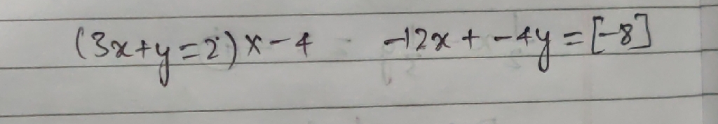 solution