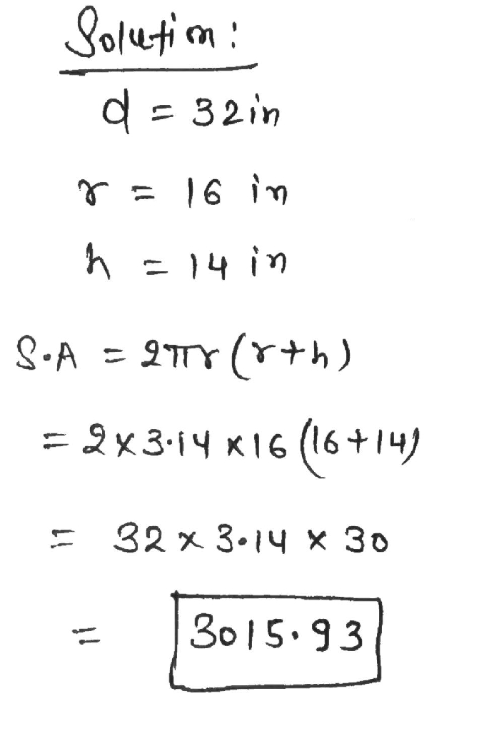 solution