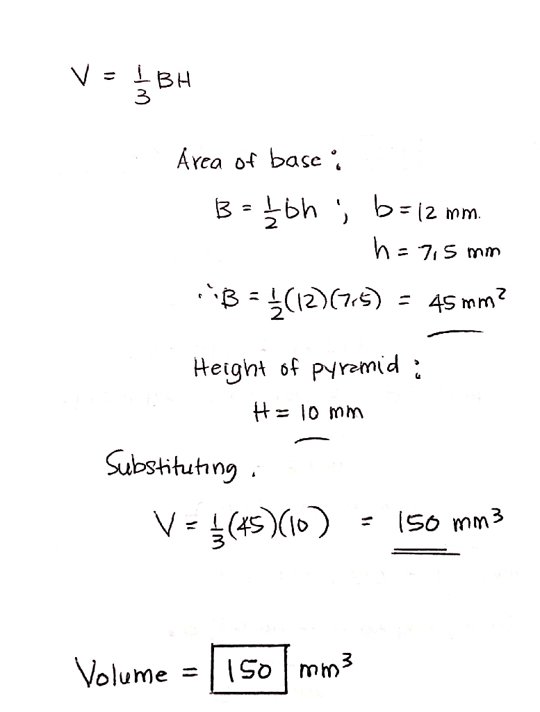 solution