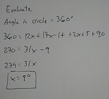 solution
