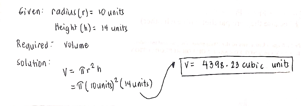 solution