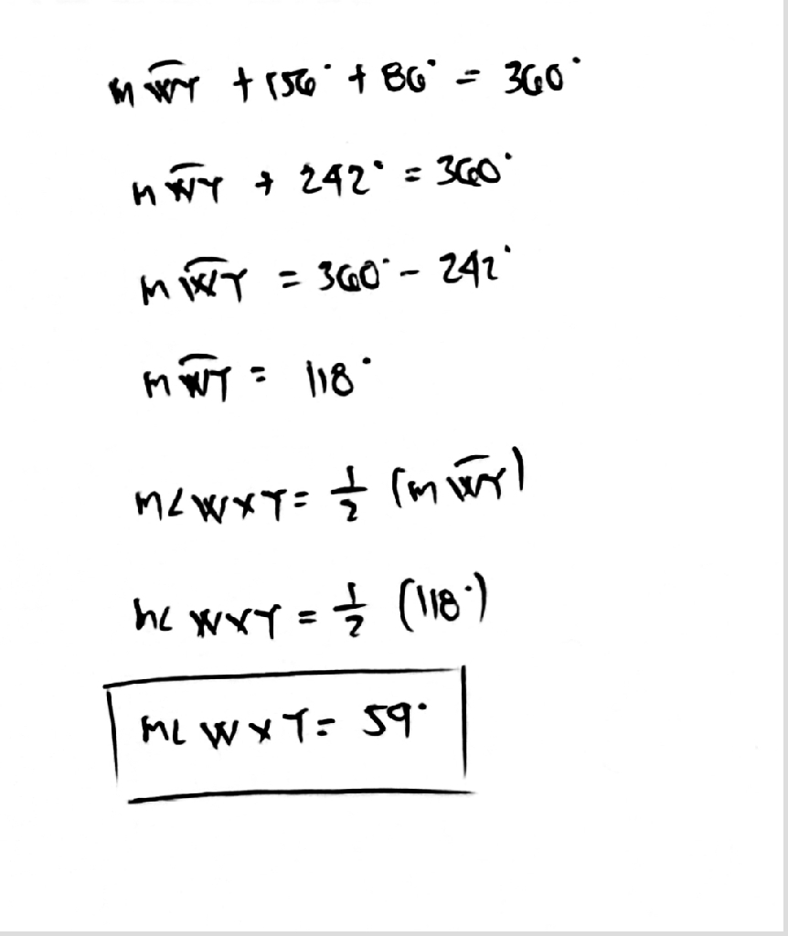 solution