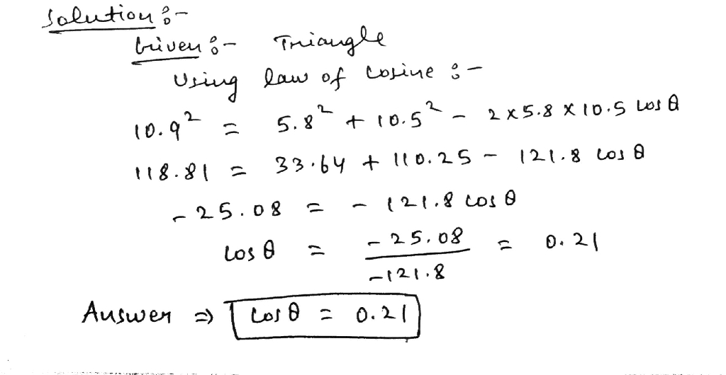 solution