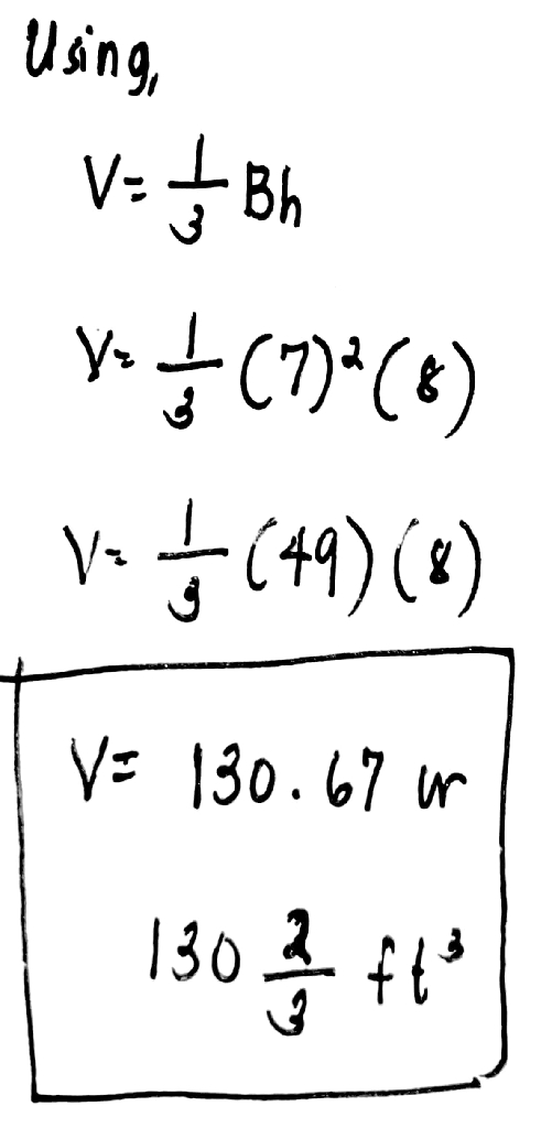 solution