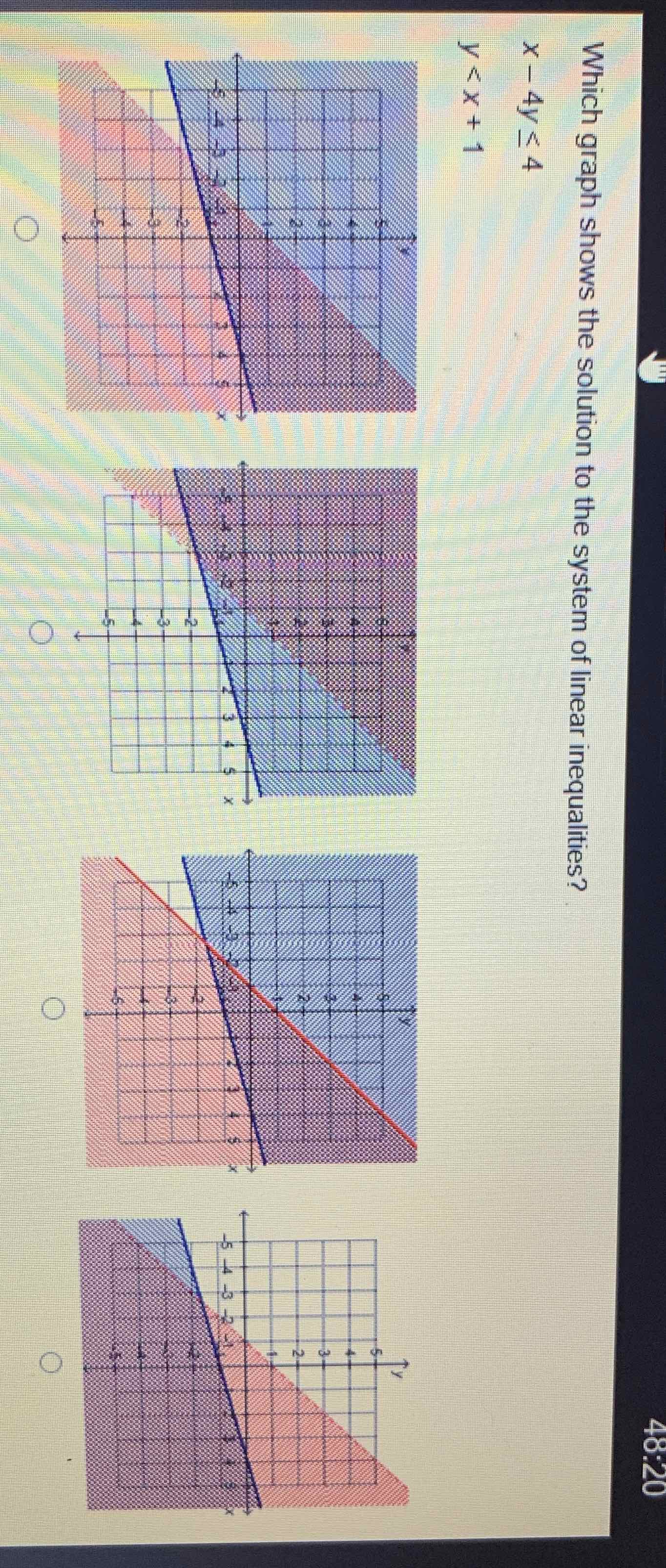 Which graph shows the solution to the system of linear inequalities?
\[
\begin{array}{l}
x-4 y \leq 4 \\
y<x+1
\end{array}
\]