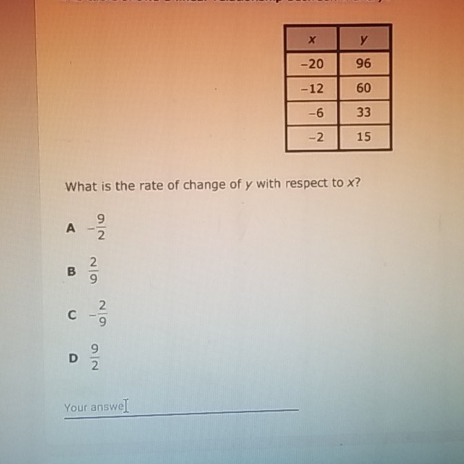 \begin{tabular}{|c|c|}
\hline\( x \) & \( y \) \\
\hline\( -20 \) & 96 \\
\hline\( -12 \) & 60 \\
\hline\( -6 \) & 33 \\
\hline\( -2 \) & 15 \\
\hline
\end{tabular}
What is the rate of change of \( y \) with respect to \( x \) ?
A \( -\frac{9}{2} \)
B \( \frac{2}{9} \)
C \( -\frac{2}{9} \)
D \( \frac{9}{2} \)
Your answel