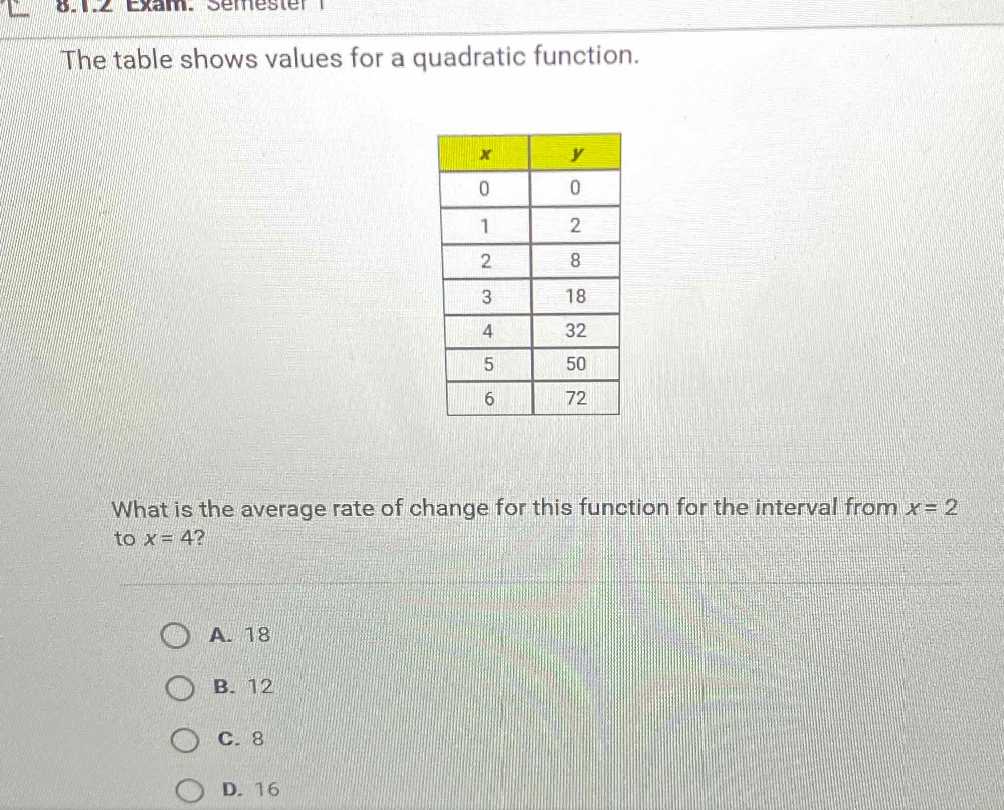 The table shows values for a quadratic function.
\begin{tabular}{|c|c|}
\hline\( x \) & \( y \) \\
\hline 0 & 0 \\
\hline 1 & 2 \\
\hline 2 & 8 \\
\hline 3 & 18 \\
\hline 4 & 32 \\
\hline 5 & 50 \\
\hline 6 & 72 \\
\hline
\end{tabular}
What is the average rate of change for this function for the interval from \( x=2 \) to \( x=4 \) ?
A. 18
B. 12
C. 8
D. 16