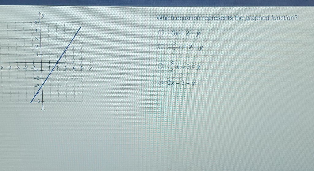 Which equation represents the graphed function?
\( -3 x+2 y \)
\( x^{2}+\frac{z}{3} x+2=y \)
\( \frac{(2+5)}{2} \times \)
\( 2 x-3+y \)