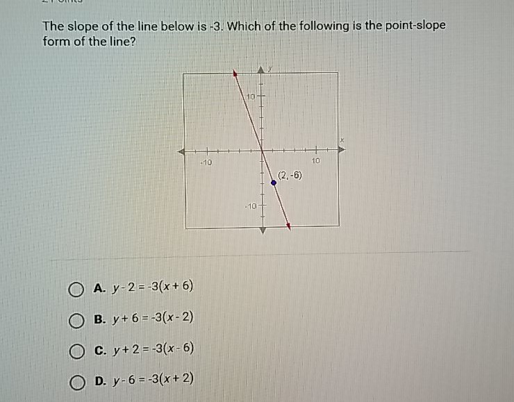 The slope of the line below is \( -3 \). Which of the following is the point-slope form of the line?
A. \( y-2=-3(x+6) \)
B. \( y+6=-3(x-2) \)
C. \( y+2=-3(x-6) \)
D. \( y-6=-3(x+2) \)