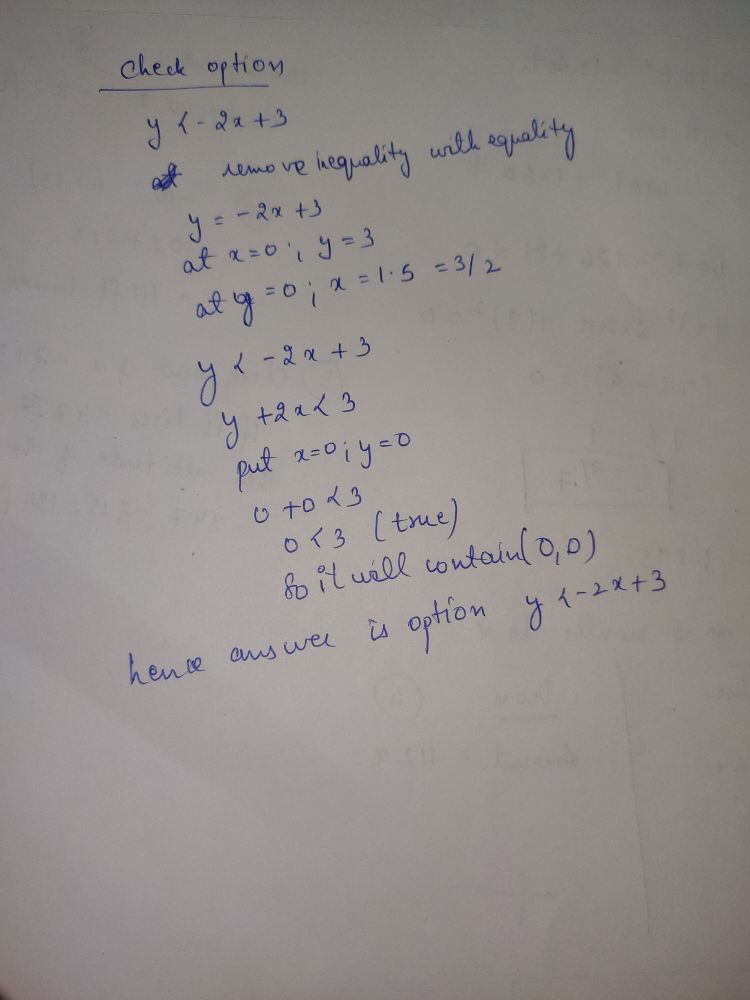 solution