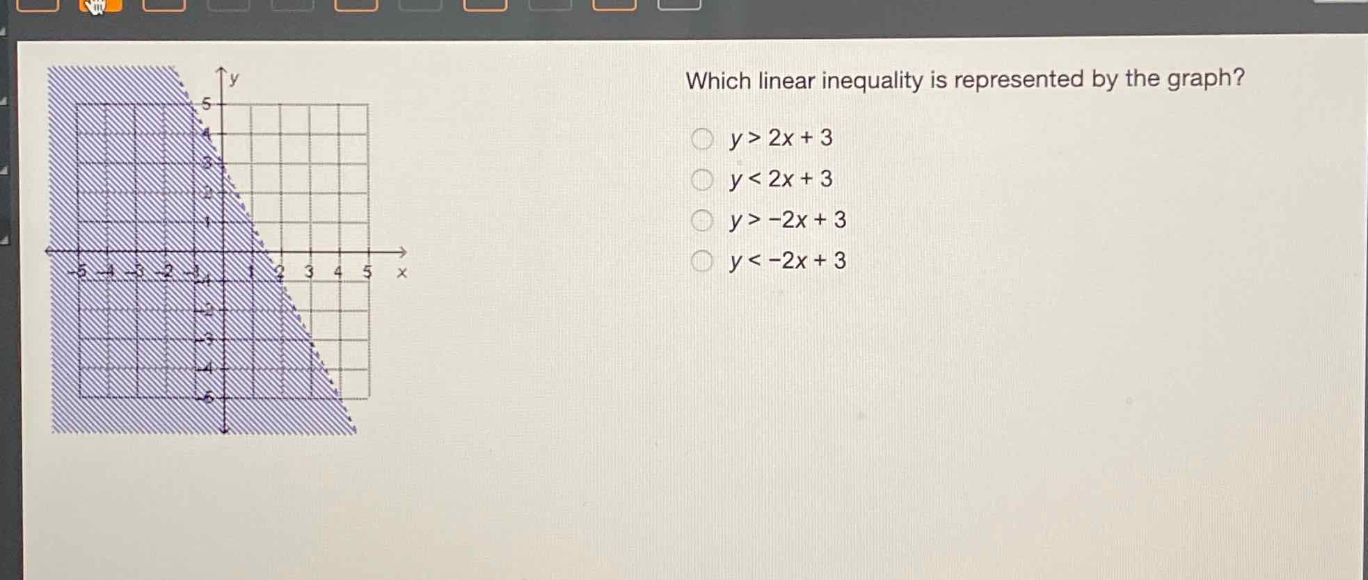Which linear inequality is represented by the graph?
\( y>2 x+3 \)
\( y<2 x+3 \)
\( y>-2 x+3 \)
\( y<-2 x+3 \)