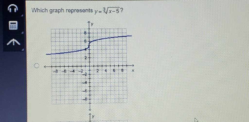 Which graph represents \( y=\sqrt[3]{x-5} ? \)