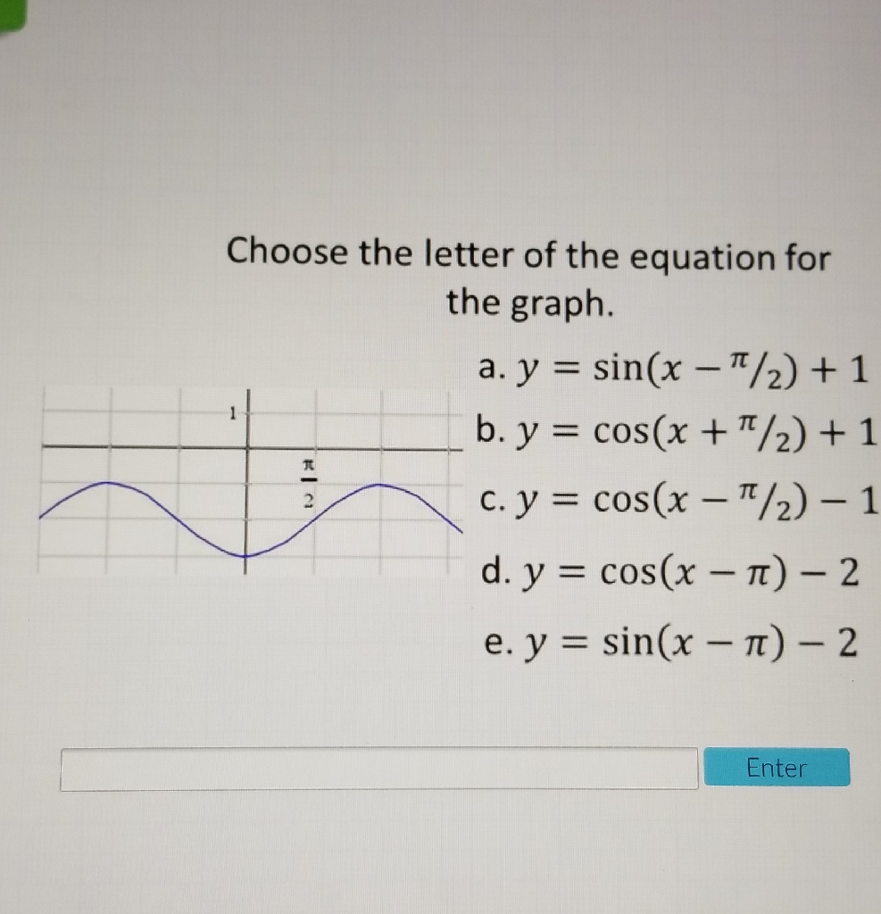 Choose the letter of the equation for the graph.
a. \( y=\sin (x-\pi / 2)+1 \)
b. \( y=\cos (x+\pi / 2)+1 \)
c. \( y=\cos (x-\pi / 2)-1 \)
d. \( y=\cos (x-\pi)-2 \)
e. \( y=\sin (x-\pi)-2 \)