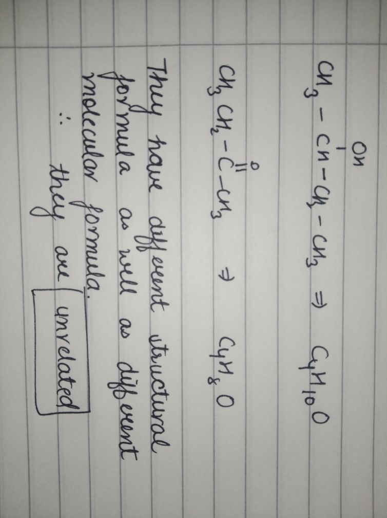 solution