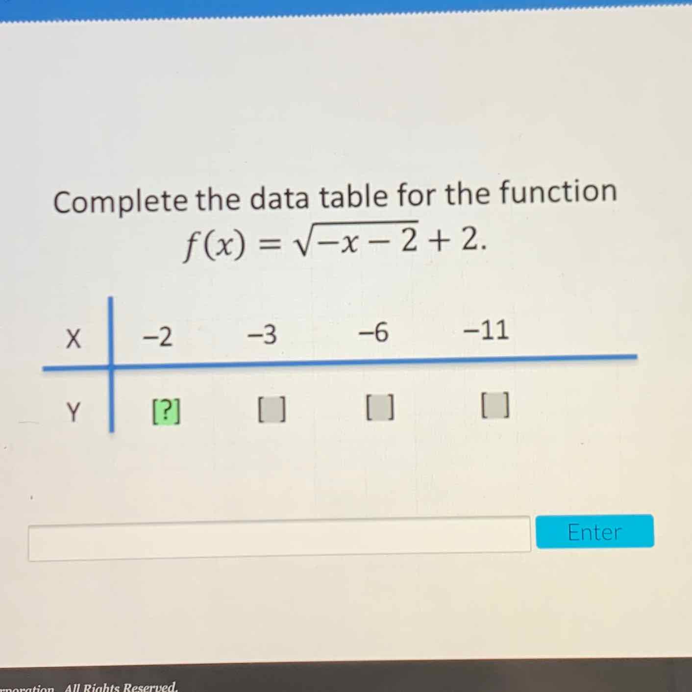 Complete the data table for the function
\[
f(x)=\sqrt{-x-2}+2
\]
\begin{tabular}{c|cccc}
\( X \) & \( -2 \) & \( -3 \) & \( -6 \) & \( -11 \) \\
\hline\( Y \) & {\( [?] \)} & {[]} & {[]} & {[]}
\end{tabular}