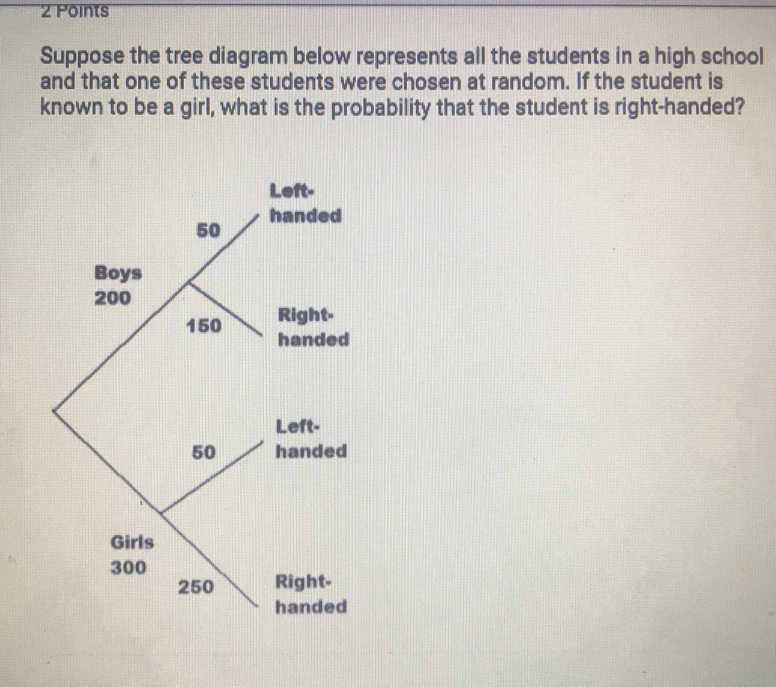 2 Polnis
Suppose the tree diagram below represents all the students in a high school and that one of these students were chosen at random. If the student is known to be a girl, what is the probability that the student is right-handed?