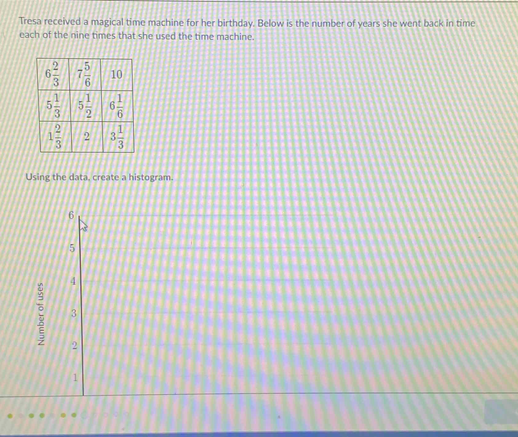 Tresa received a magical time machine for her birthday. Below is the number of years she went back in time each of the nine times that she used the time machine.
\begin{tabular}{|c|c|c|}
\hline \( 6 \frac{2}{3} \) & \( 7 \frac{5}{6} \) & 10 \\
\hline \( 5 \frac{1}{3} \) & \( 5 \frac{1}{2} \) & \( 6 \frac{1}{6} \) \\
\hline \( 1 \frac{2}{3} \) & 2 & \( 3 \frac{1}{3} \) \\
\hline
\end{tabular}
Using the data, create a histogram.
