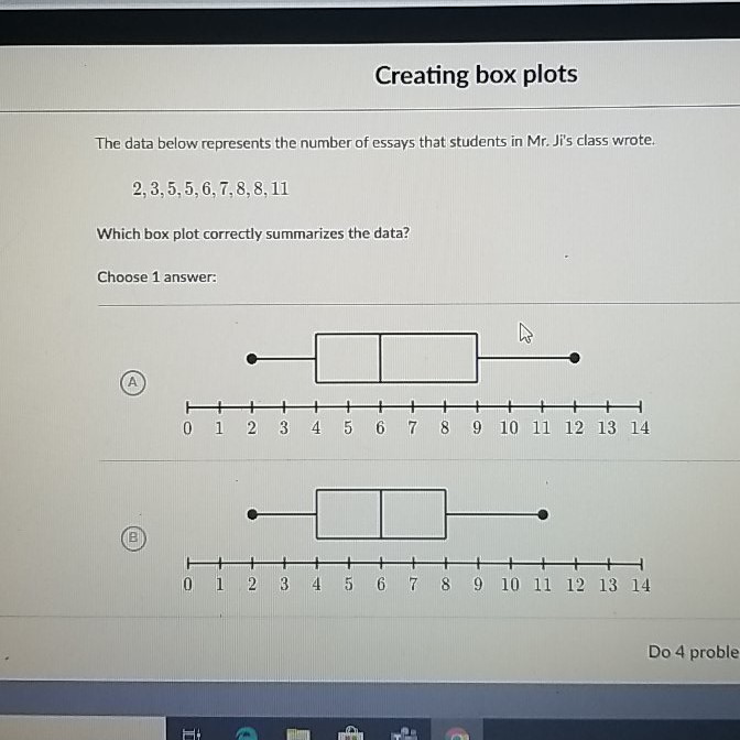 Creating box plots
The data below represents the number of essays that students in Mr. Ji's class wrote.
\[
2,3,5,5,6,7,8,8,11
\]
Which box plot correctly summarizes the data?
Choose 1 answer:
(A)