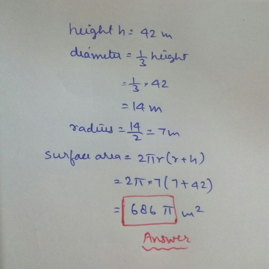 solution