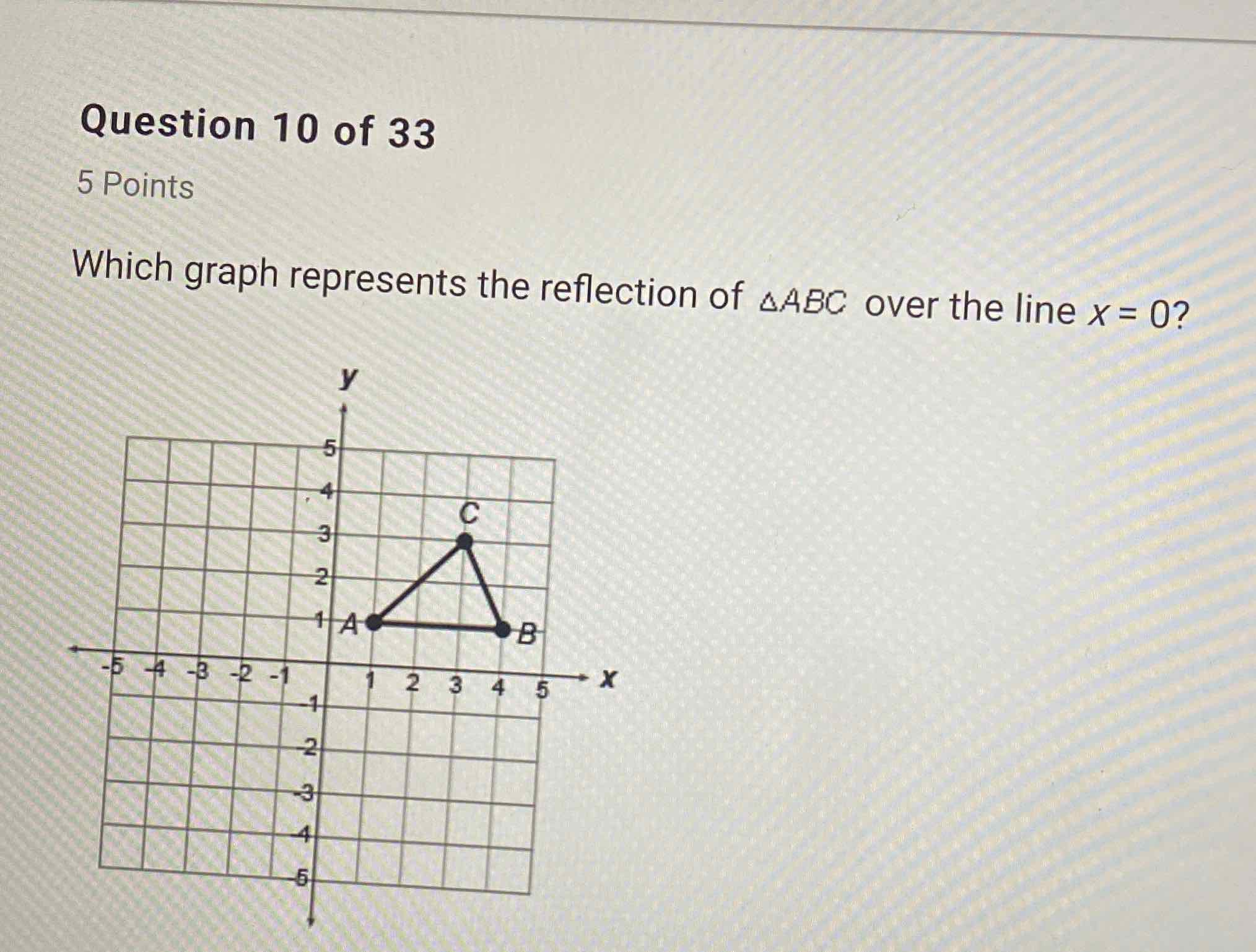 Question 10 of 33
5 Points
Which graph represents the reflection of \( \triangle A B C \) over the line \( x=0 \) ?